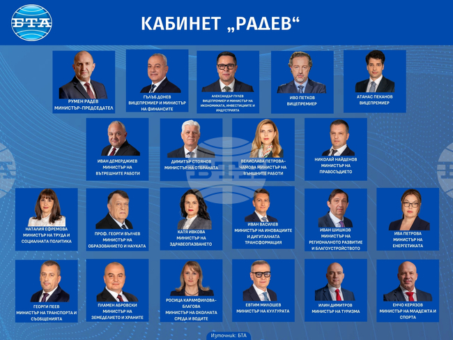 Парламентът избра правителството на премиера Румен Радев