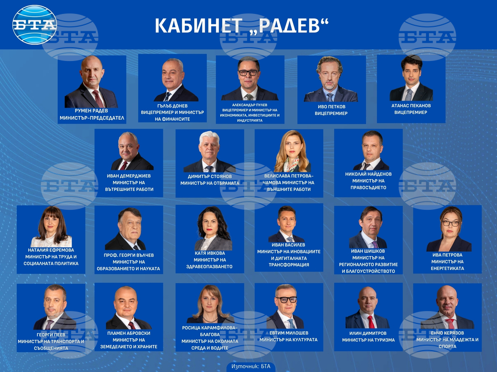 Кабинета „Радев“
