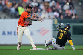 Pirates Giants Baseball