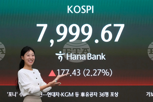 South Korea Financial Markets