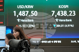 South Korea Financial Markets