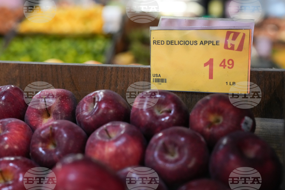 Producer Prices
