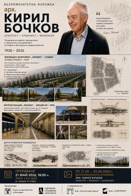 Съюз на архитектите в България: Възпоменателна изложба за арх. Кирил Бочков