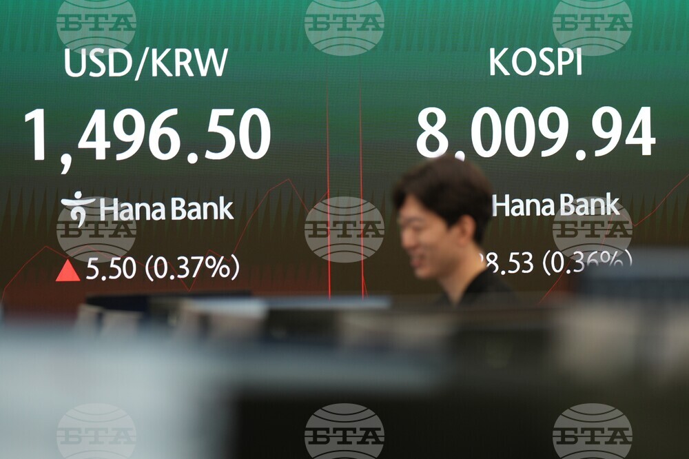 South Korea Financial Markets