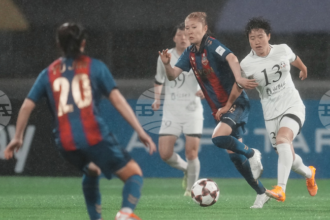 ADDITION South Korea AFC Women Champions League Soccer