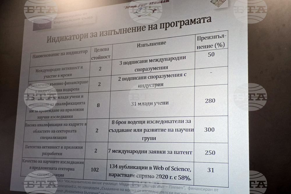 Плевен - Медицински университет - проект