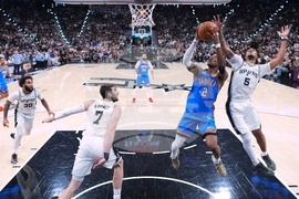 Thunder Spurs Basketball