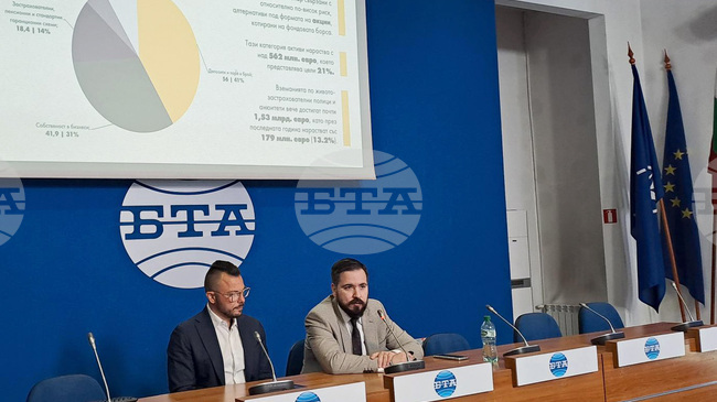 Household Wealth in Bulgaria Totals EUR 555 Bln in 2025