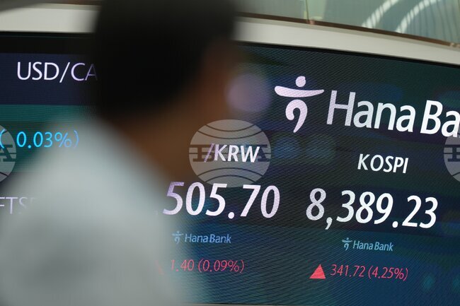 South Korea Financial Markets