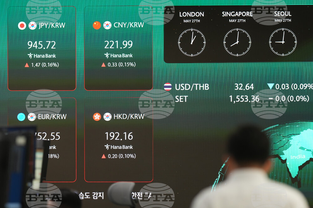 South Korea Financial Markets