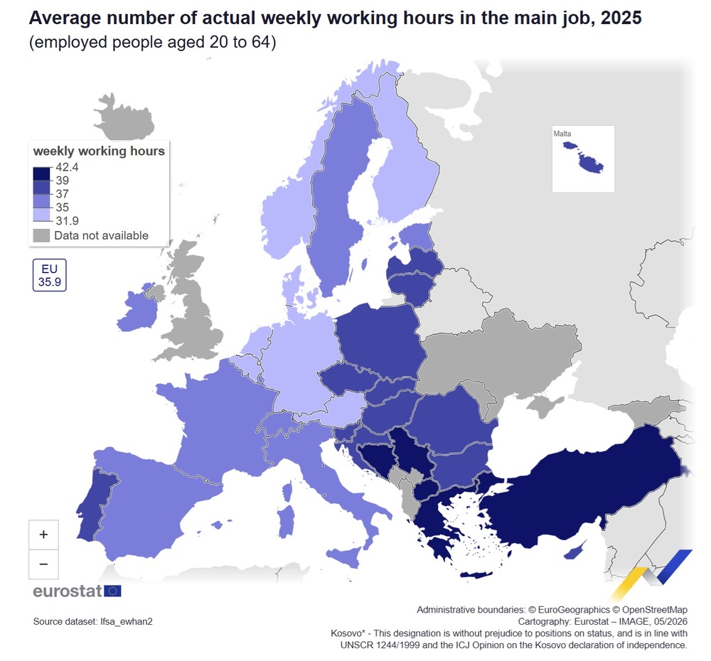 Bulgaria among EU Countries with Longest Working Week in 2025