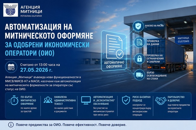 Агенция „Митници“ въвежда нови автоматизирани функционалности, които да спестят време и разходи за одобрени икономически оператори 