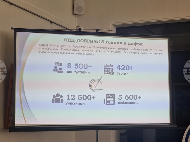 Добрич - Областен информационен център - годишнина