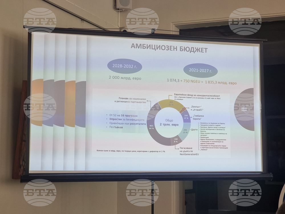 Добрич - Областен информационен център - годишнина