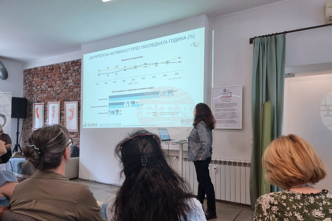 Bulgarians Donate Primarily to Health and Social Causes, Poll Shows