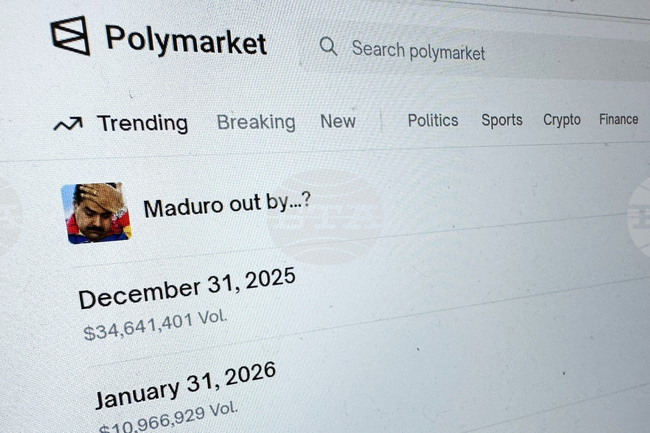 Prediction Markets Young Users