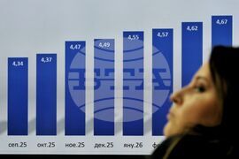 Конфедерация на независимите синдикати - стоки - цени