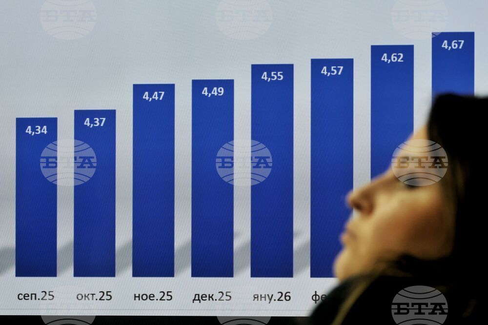 Конфедерация на независимите синдикати - стоки - цени