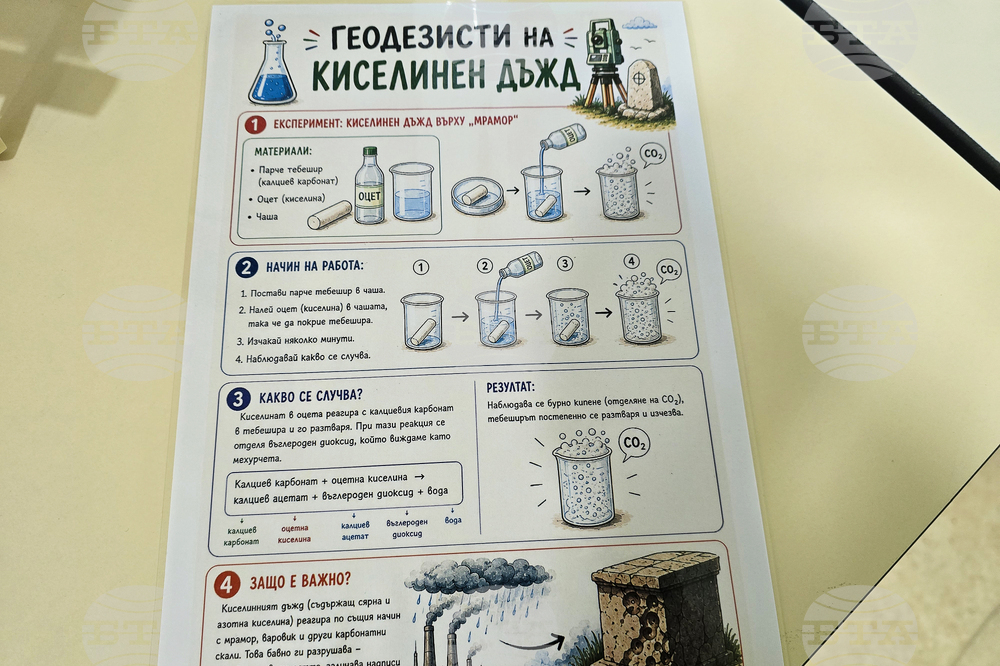 Петрич - Средно училище „Никола Вапцаров" - STEM център - откриване