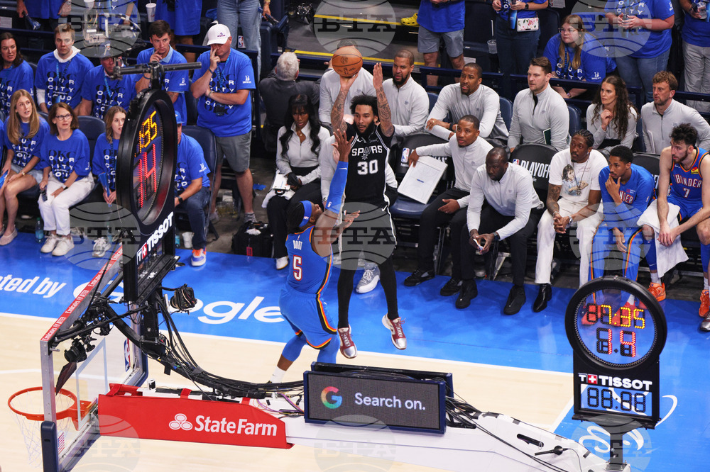 Spurs Thunder Basketball
