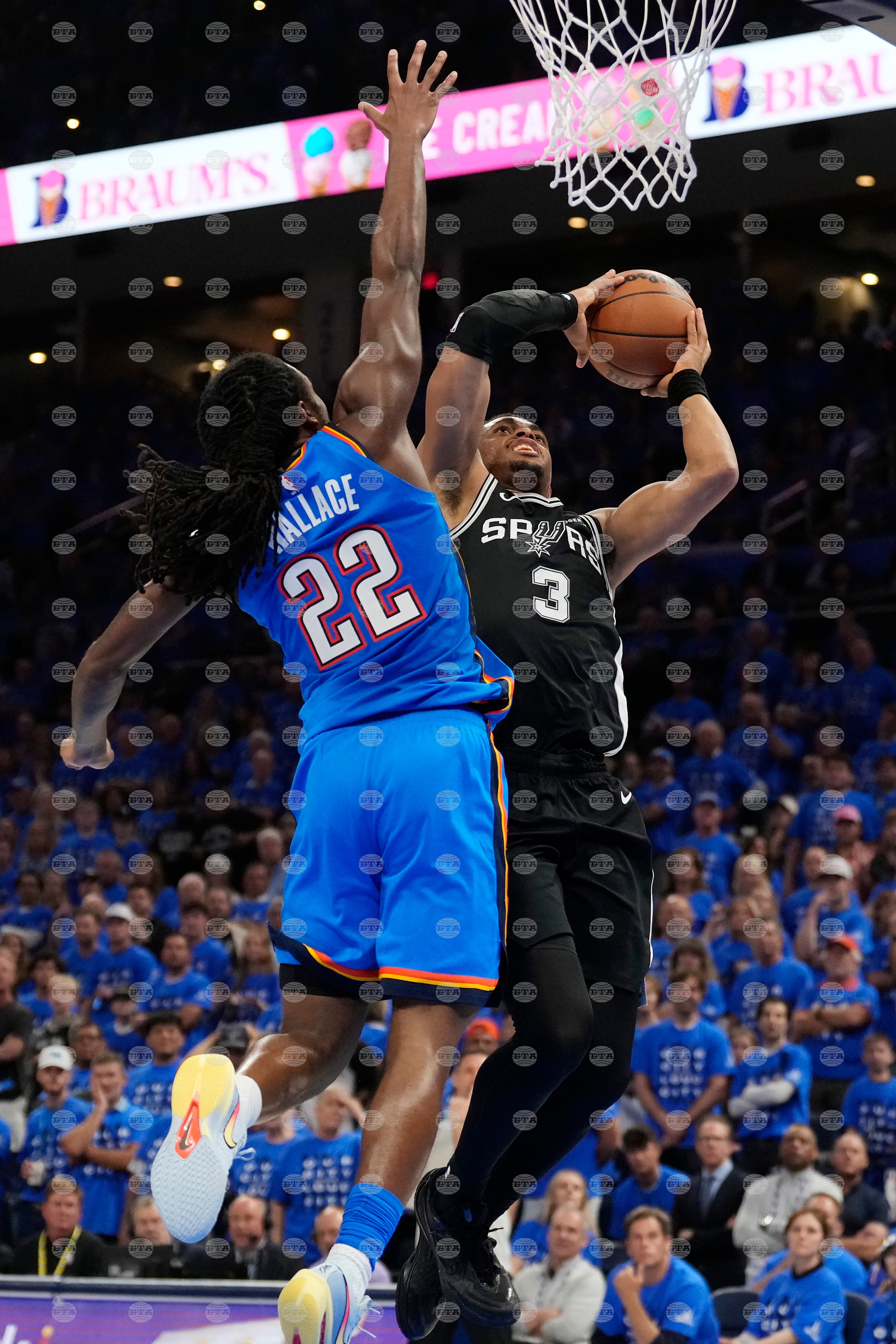 Spurs Thunder Basketball