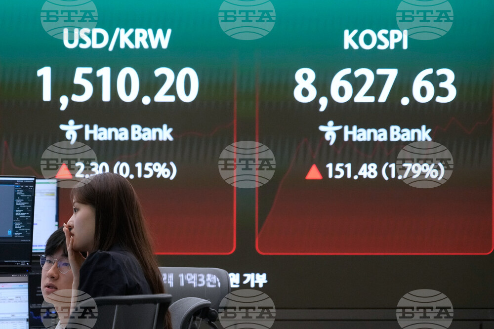 South Korea Financial Markets