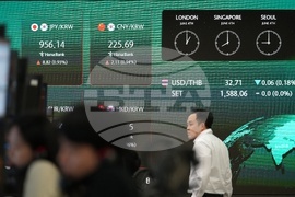 South Korea Financial Markets