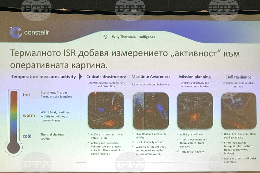 Пловдив - демонстрационен семинар - „ХЕМУС 2026“