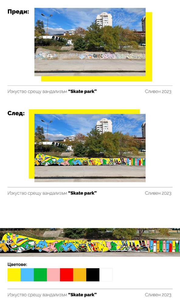 Община Сливен: Предстои облагородяване на средата около скейт парка в Сливен