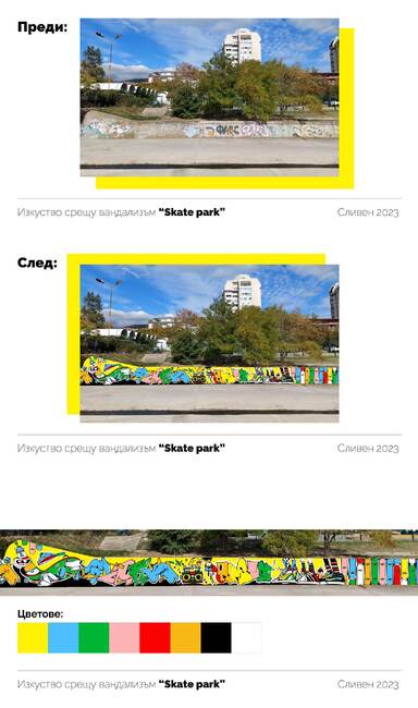 Община Сливен: Предстои облагородяване на средата около скейт парка в Сливен