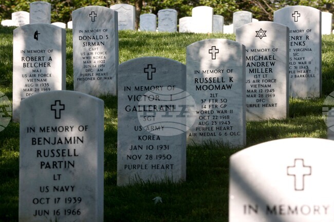 Military Religious Faiths