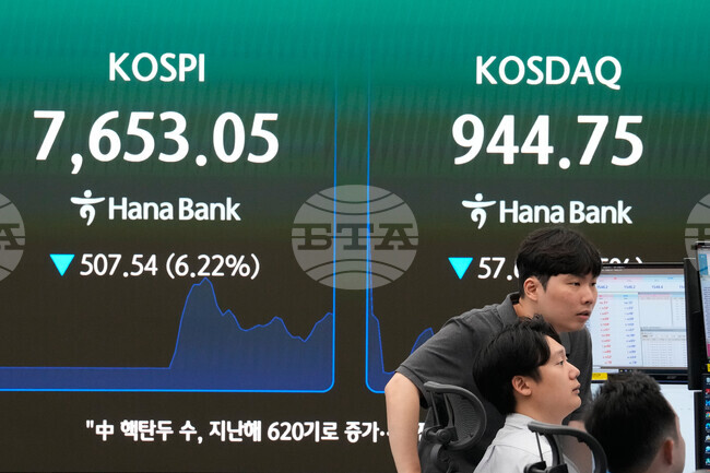 South Korea Financial Markets
