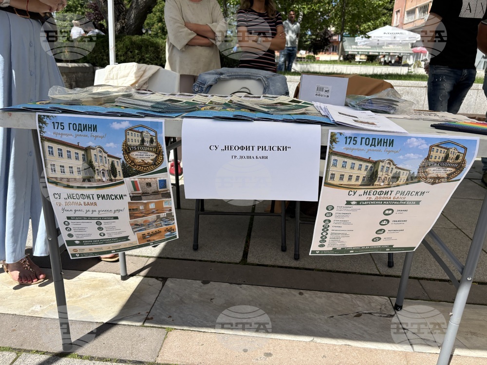 Самоков - Панорама на средното образование
