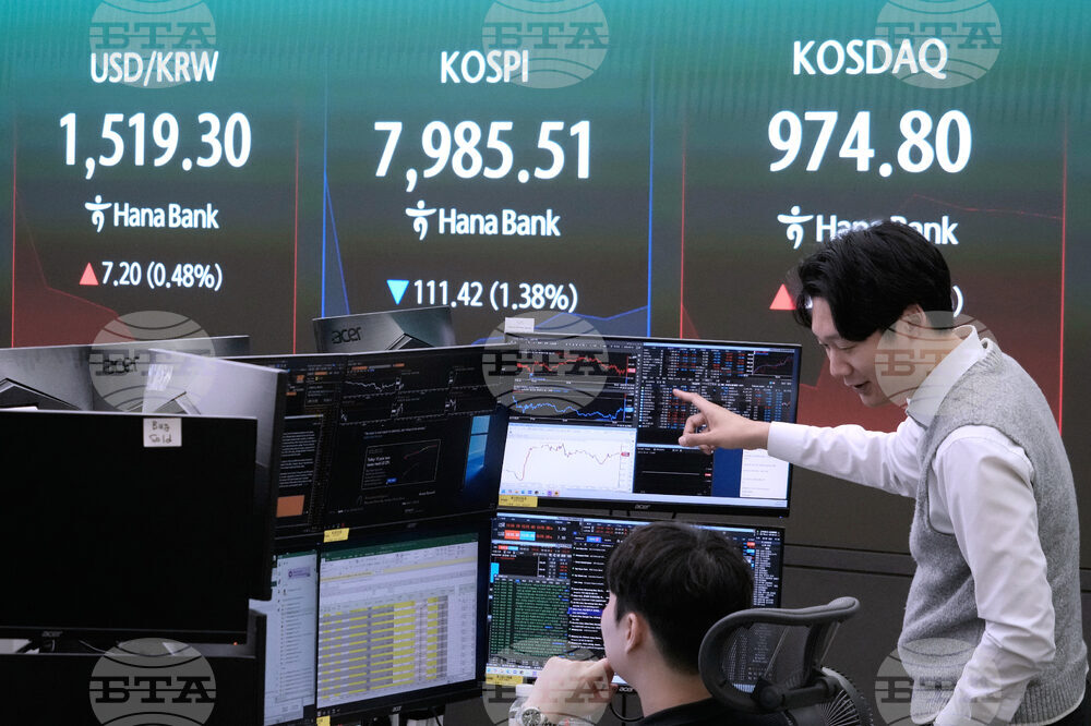 South Korea Financial Markets