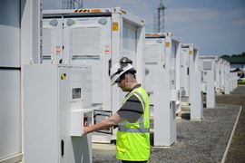 Hungary Climate Battery Storage
