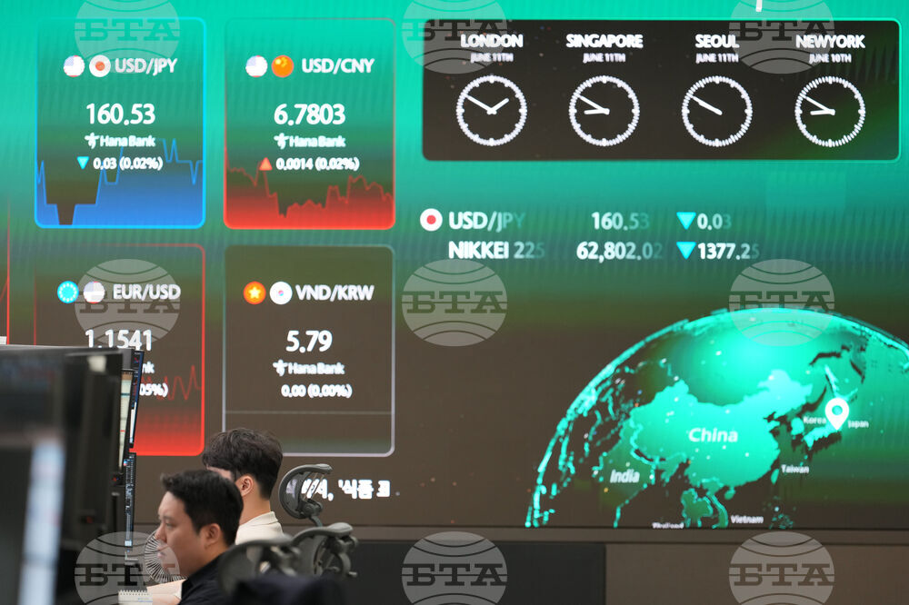 South Korea Financial Markets