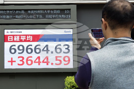 Japan Financial Markets