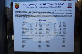 Село Баня - обществена баня - откриване