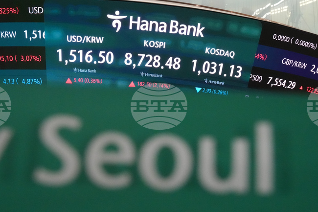 South Korea Financial Markets
