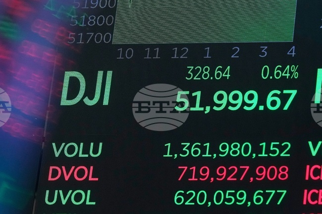 Dow Jones се насочва към най-силното си полугодие от 5 години, Nasdaq се готви да изпрати най-доброто си тримесечие от 2020 г. 