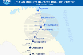Нов български поклоннически маршрут „Път до мощите на свети Йоан Кръстител“