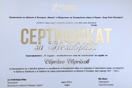 Пловдив - Лалка Обрейкова - спасяване на българските евреи