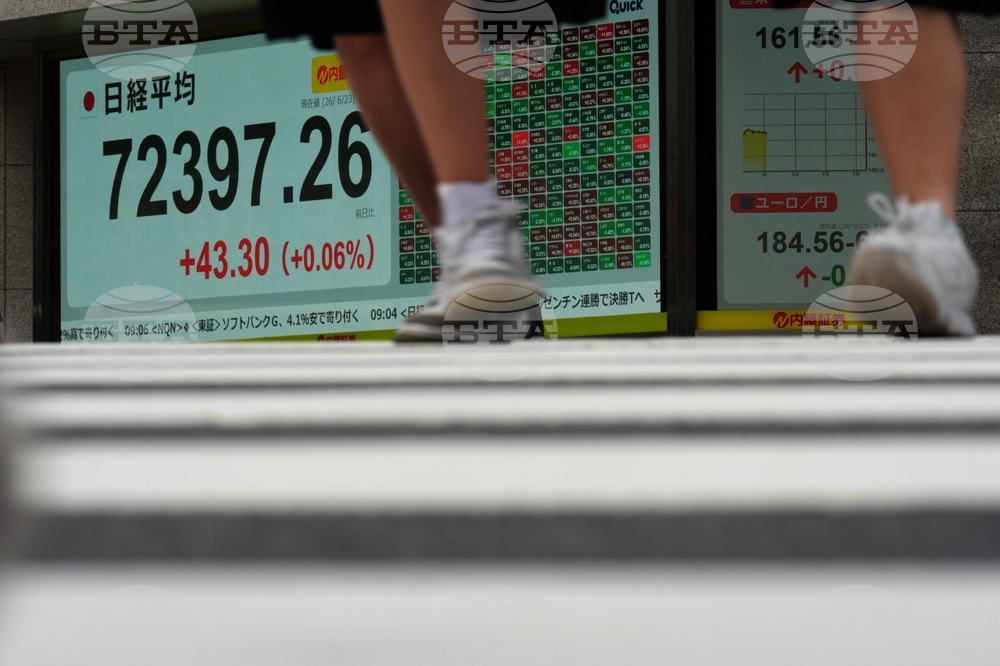 Japan Financial Markets