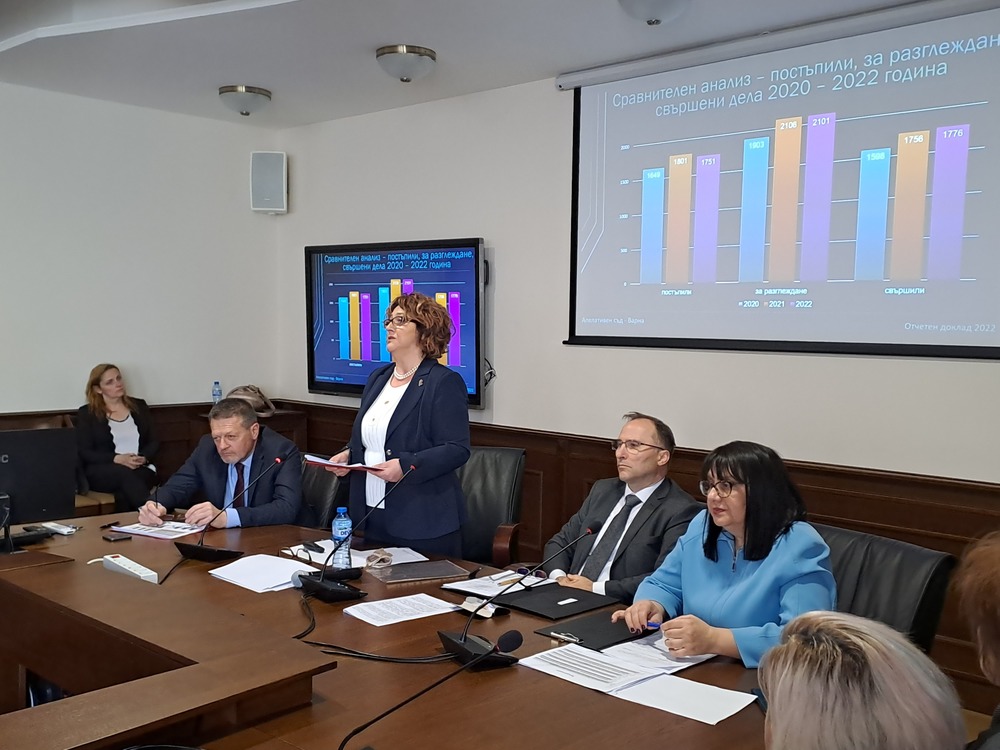 Апелативен съд Варна: Лек спад в броя на делата в Североизточна България, по-бързо и по-качествено правораздаване са част от изводите в годишния отчет на Апелативния съд във Варна