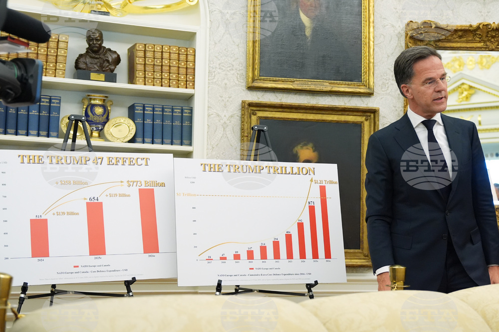 Trump NATO Rutte