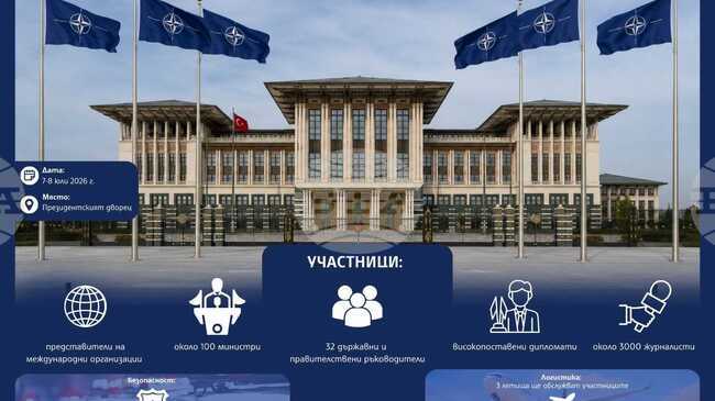 Над 56 хиляди служители ще следят за сигурността в Анкара по време на срещата на върха на НАТО 