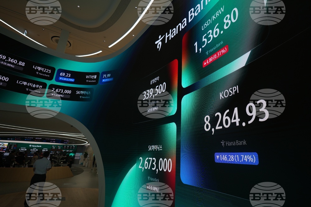 South Korea Financial Markets
