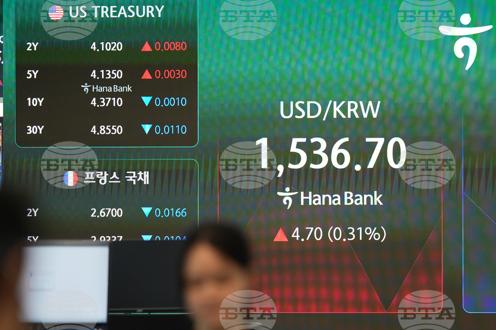 South Korea Financial Markets