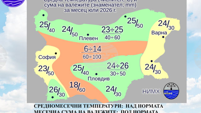 Най-ниските температури през юли у нас ще са между 10 и 15 градуса, а най-високите - между 38 и 43 градуса, каза за БТА Красимир Стоев от НИМХ