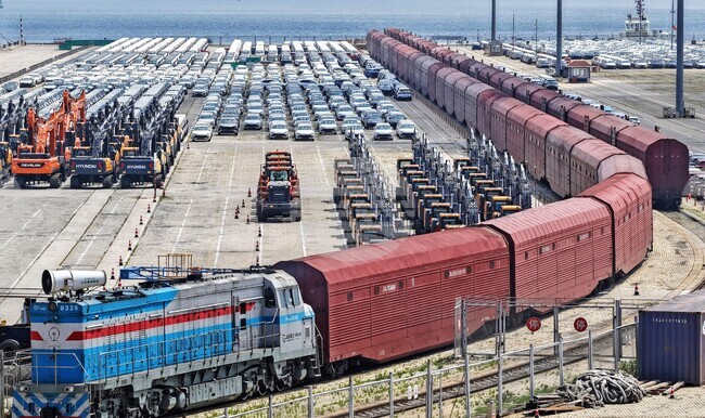 China Econmy